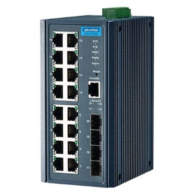 Advantech EKI-7720G-4F-AE, Unmanaged, Gigabit Ethernet (10/100/1000)