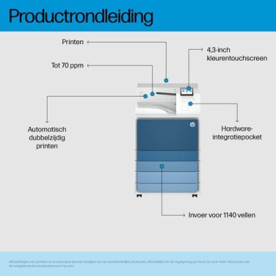 HP LaserJet Enterprise 8501x Printer Europe - Multilingual Localization, Laser, 1200 x 1200 DPI, A3,