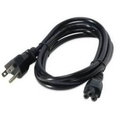 APC 0M-0213-005, 1,5 m