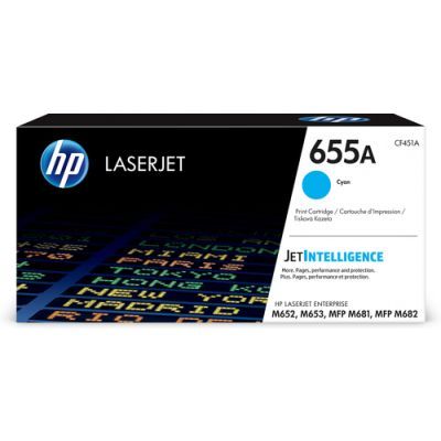 HP Originele 655A cyaan LaserJet tonercartridge, 10500 pagina's, Cyaan, 1 stuk(s)
