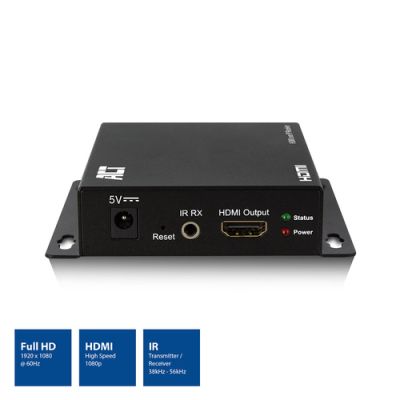 ACT Receiver unit voor AC7850