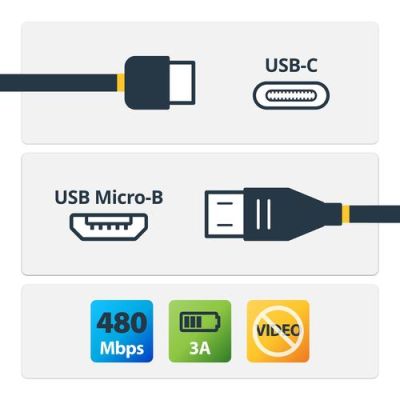 StarTech.com USB-C naar Micro-B kabel M/M 2 m USB 2.0, 2 m, USB C, Micro-USB B, USB 2.0, Mannelijk/M
