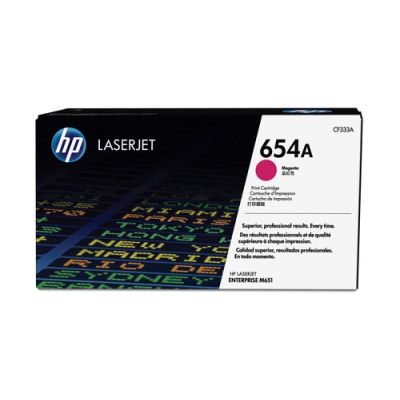 HP 654A originele magenta LaserJet tonercartridge, 15000 pagina's, Magenta, 1 stuk(s)