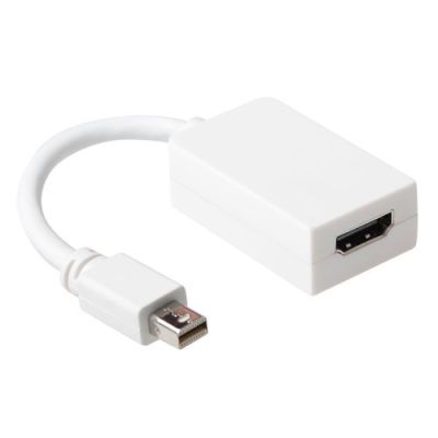 ACT Verloopkabel Mini DisplayPort male - HDMI-A female