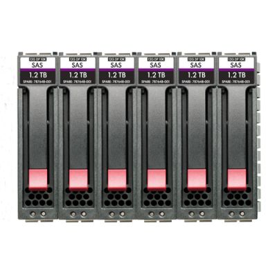 HPE MSA 72TB SAS 7.2K LFF M2 6pk HDD Bdl